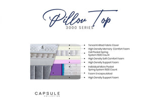 Tencel Fabric Capsule 3000 Pillow Top Mattress